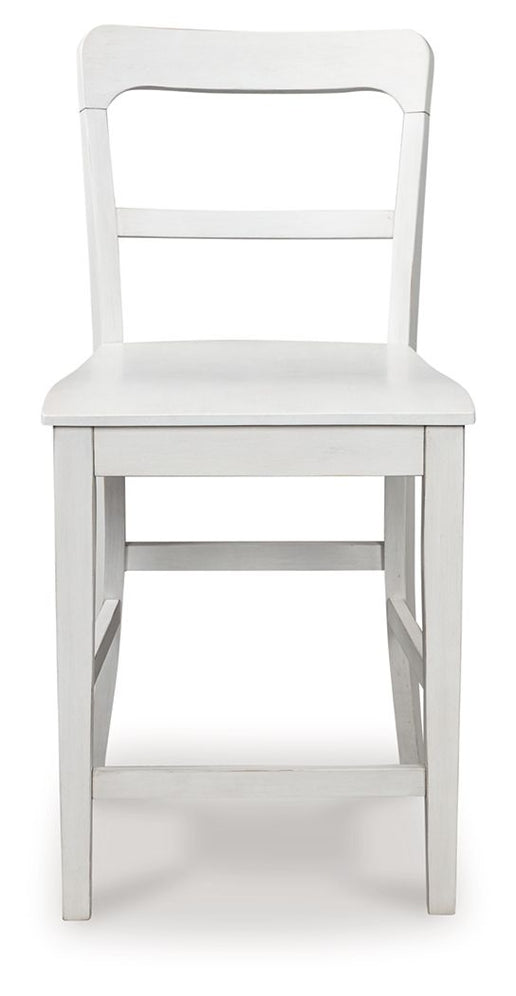 Greddinton Counter Height Stool